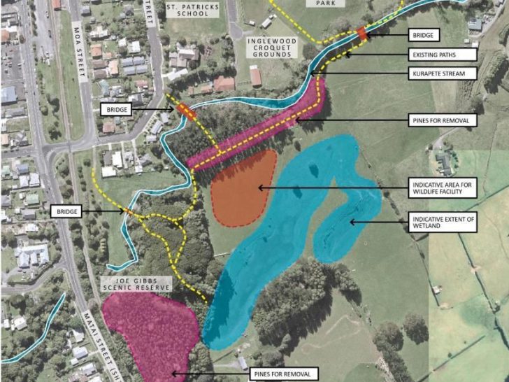 Proposed Inglewood wildlife centre